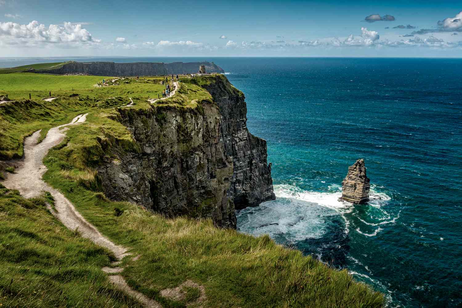 TOUR DU LỊCH IRELAND 10N9D 